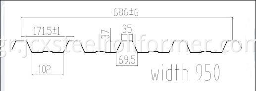 686 Roof Profile Design